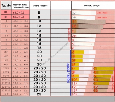 Ventile Nr. 7F = 33,0 x 6,0mm, (20 Stück) Plastic