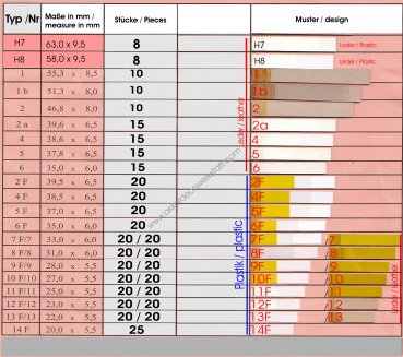 Ventile Nr.12F = 23,0 x 5,5mm (20 Stück) Plastic